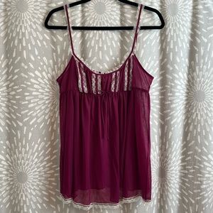 Victoria’s Secret, Intimates